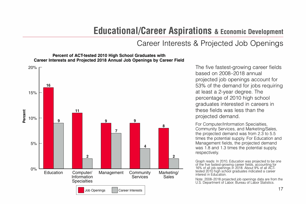 Dissertation holocaust education jobs